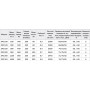 ZILON ZFO 100 вентилятор канальный круглый — 290 м³/ч, Ø100 (220В) в стальном корпусе